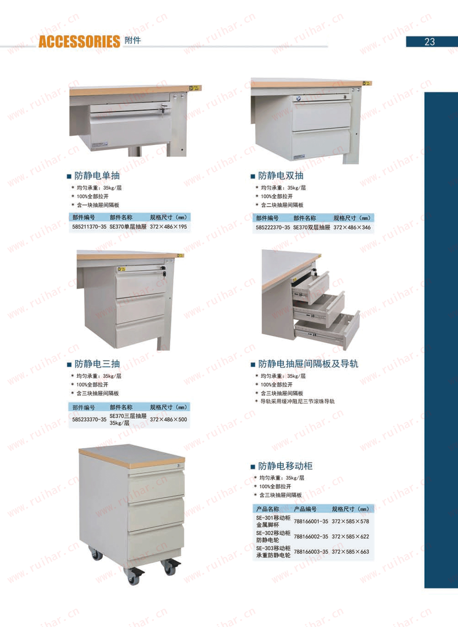 防靜電工作臺,ESD工作臺,防靜電工作桌，防靜電工作臺附件，防靜電電源盒