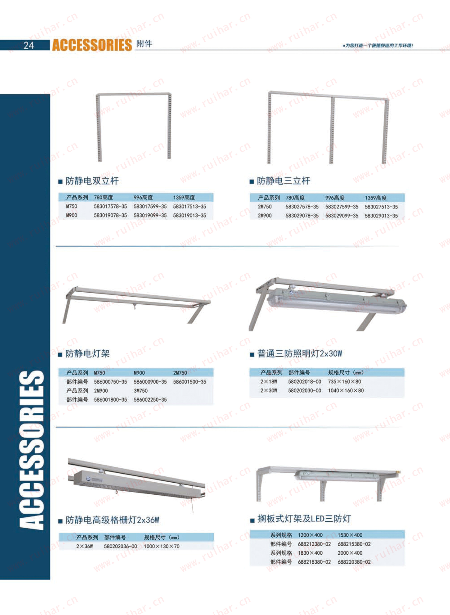 防靜電工作臺,ESD工作臺,防靜電工作桌，防靜電工作臺附件，防靜電電源盒