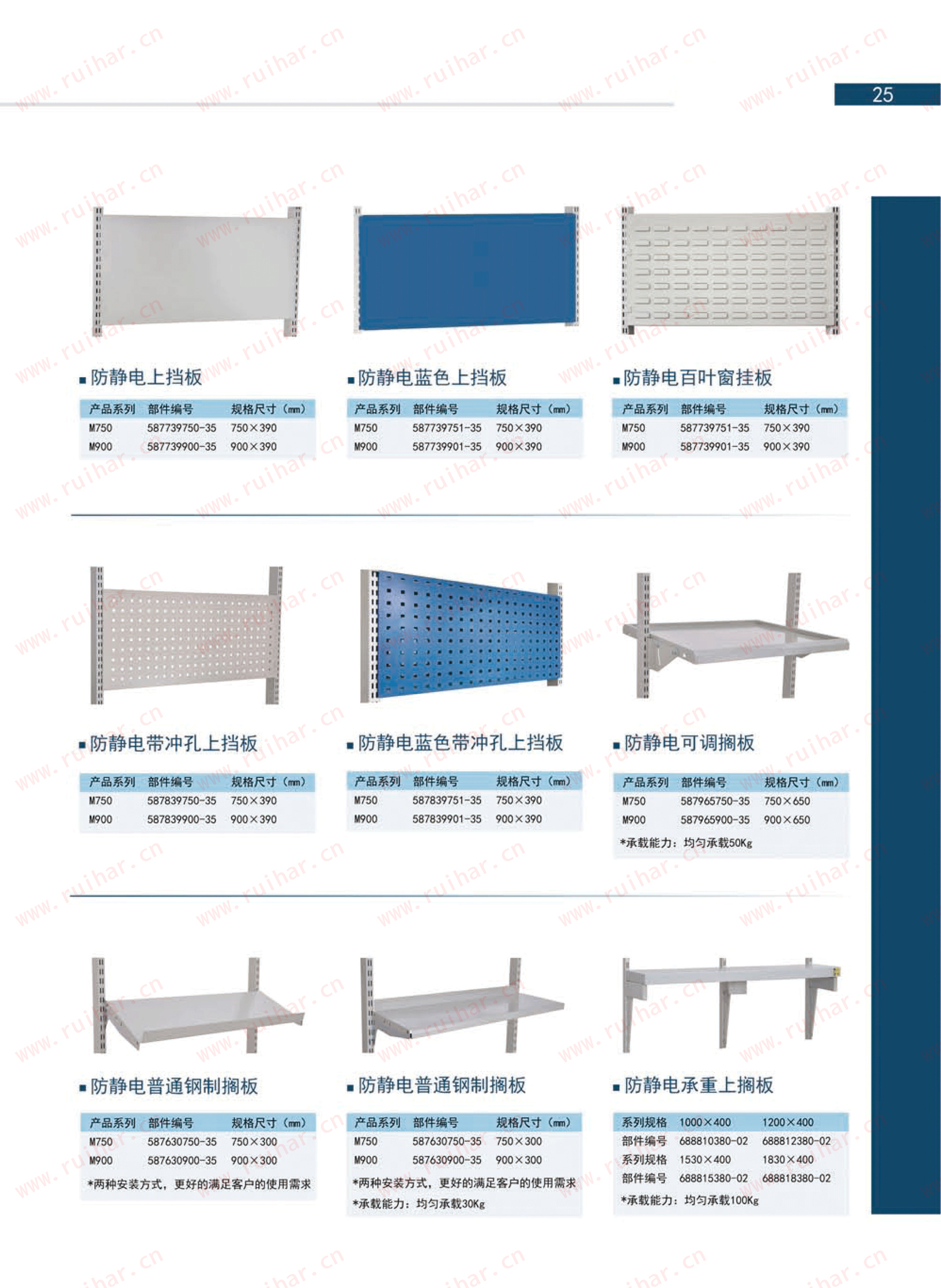 防靜電工作臺,ESD工作臺,防靜電工作桌，防靜電工作臺附件，防靜電電源盒