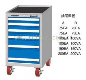 標(biāo)準工具車FLM950A FLM950B FDM950A FDM950B