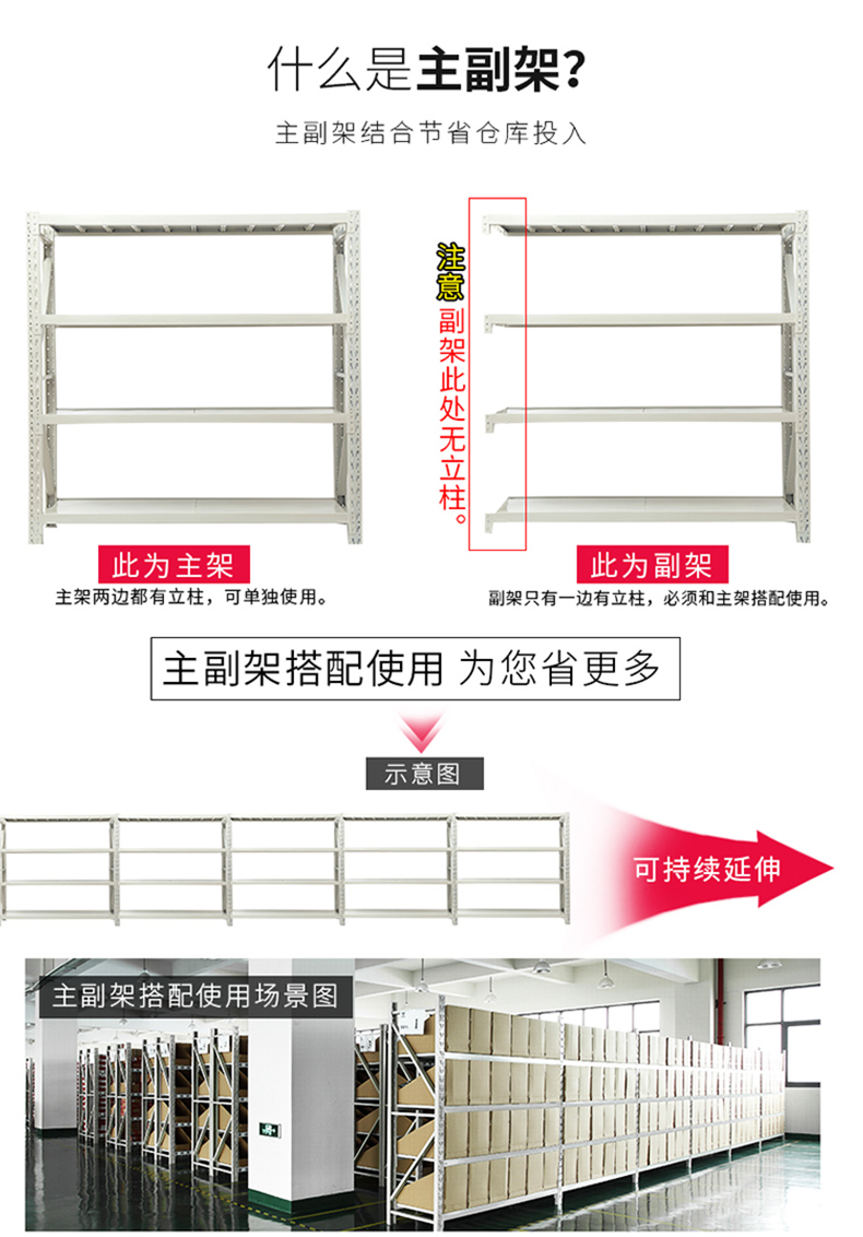 防靜電中型貨架