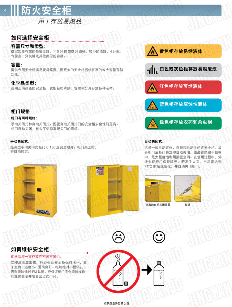 美國杰斯瑞特，防火安全柜，justrite防火柜，justrite安全柜，防爆柜justrite，8934001，4M9436