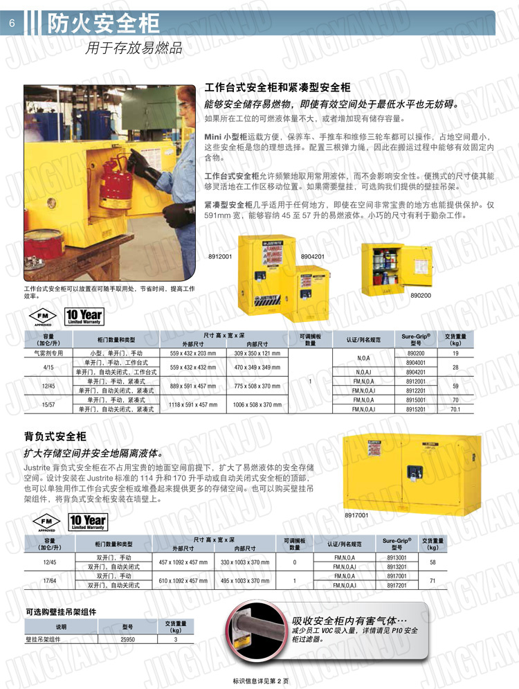 美國杰斯瑞特，防火安全柜，justrite防火柜，justrite安全柜，防爆柜justrite，8934001，4M9436