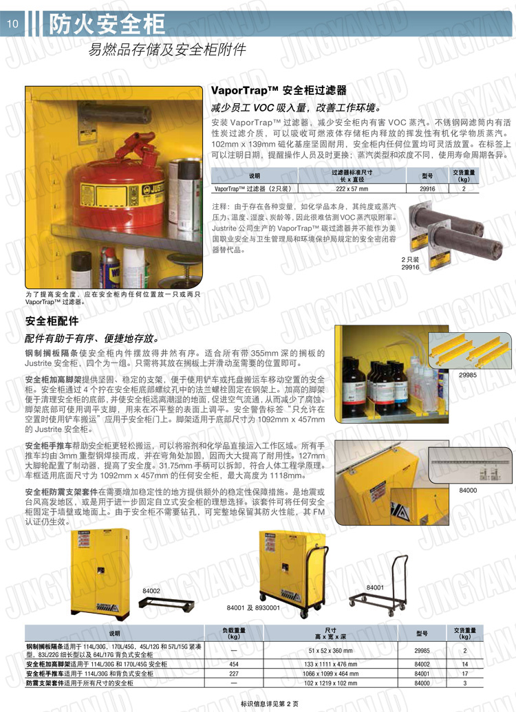 美國(guó)杰斯瑞特，防火安全柜，justrite防火柜，justrite安全柜，防爆柜justrite