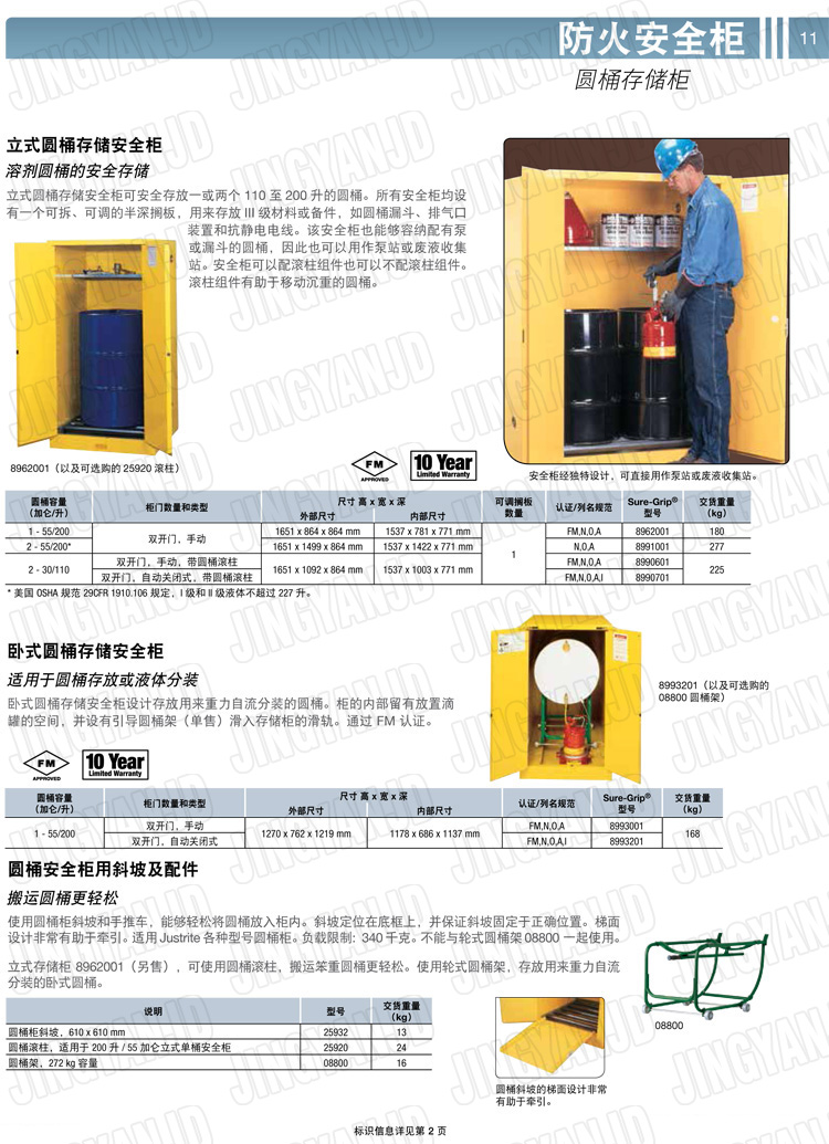 美國(guó)杰斯瑞特，防火安全柜，justrite防火柜，justrite安全柜，防爆柜justrite