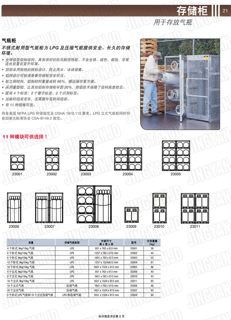 美國杰斯瑞特，防火安全柜，JUSTRITE防火柜，justrite安全柜，防爆柜justrite,23011,23010,23009,23008,23007,23006,23005,23004,23003,23002,23001