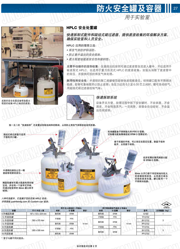 JUSTRITE，美國杰斯瑞特，justriteI型安全罐,柴油汽油存放罐，酒精松香水安全存儲罐，防火安全罐，防爆安全罐