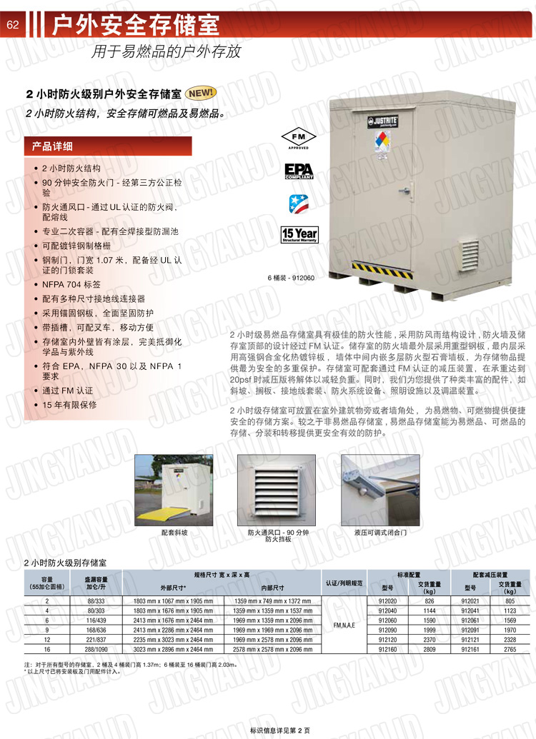 JUSTRITE，美國杰斯瑞特，911160,911120,911090,911060,911040,911020,防火柜，防爆柜，安全柜，非易燃品存放存儲室
