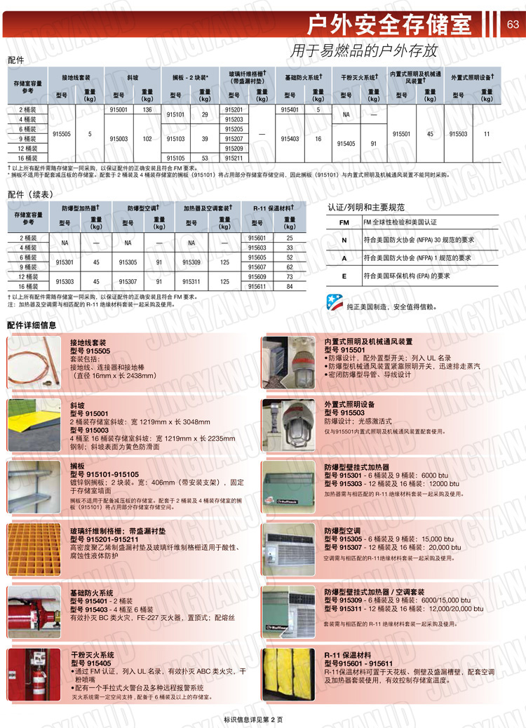 JUSTRITE，美國杰斯瑞特，914160,914120,914090,914060,914040,914020,防火柜，防爆柜，安全柜，非易燃品存放存儲室