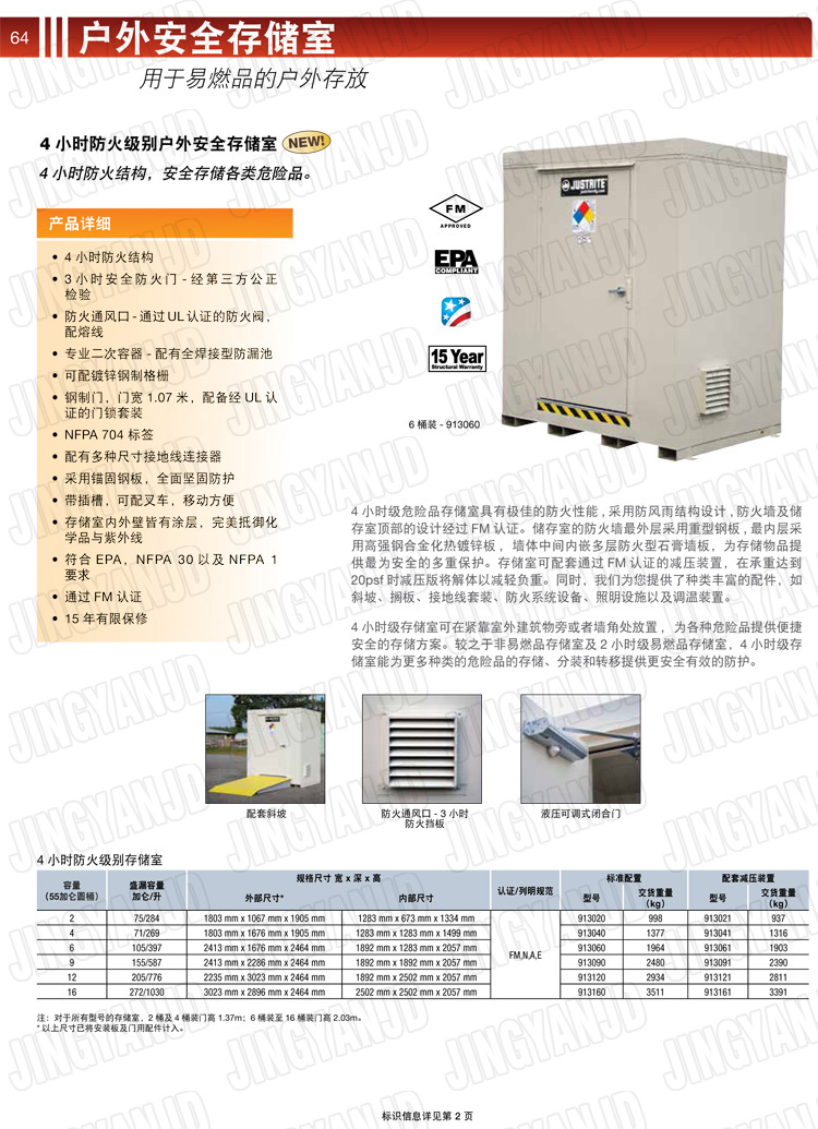 JUSTRITE，美國杰斯瑞特，912160.912120.912090.912060.912040.912020,防火柜，防爆柜，安全柜，非易燃品存放存儲室