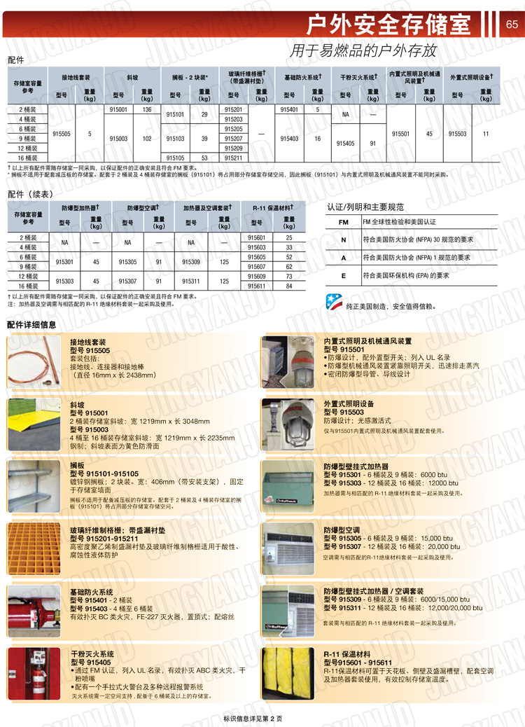 JUSTRITE，美國杰斯瑞特，j913160，913120.913090.913060.913040.913020.防火柜，防爆柜，安全柜，非易燃品存放存儲室